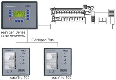 Woodward, woodward � ������, woodward easygen, ���� woodward, ������ ���������� ������������� �����������, ������ ���, �������� ������, �������� ������ woodward, ���������, ��������� woodward, ����������� ���������, ����������� ��������� Woodward, �������������, ������������� Woodward, ������������� �������� Woodward, ������������� ��������, �������� Woodward, �������� Woodward, ����������� ��, ����������� ���, ����������� ���, ��������� �������, ������������� �����������, ������������� ��������������, ������ ������, ������� ������, ���������� ����� ��������, ������������ ������ �����������, ������ ����������, ������ ��������������, ��������� ������, ������������ ���������� ���������, ���������������, ���������, �������