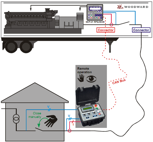 Woodward, woodward � ������, woodward easygen, ���� woodward, ������ ���������� ������������� �����������, ������ ���, �������� ������, �������� ������ woodward, ���������, ��������� woodward, ����������� ���������, ����������� ��������� Woodward, �������������, ������������� Woodward, ������������� �������� Woodward, ������������� ��������, �������� Woodward, �������� Woodward, ����������� ��, ����������� ���, ����������� ���, ��������� �������, ������������� �����������, ������������� ��������������, ������ ������, ������� ������, ���������� ����� ��������, ������������ ������ �����������, ������ ����������, ������ ��������������, ��������� ������, ������������ ���������� ���������, ���������������, ���������, �������